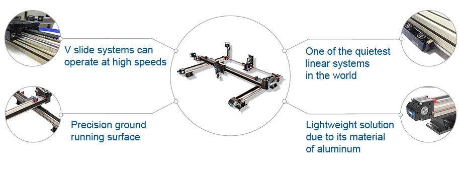 Linear Guide, Series KWZ10N